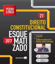 Livro Direito Constitucional - Esquematizado - 21 Ed