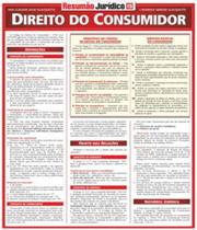 Livro - Direito do Consumidor - Vol. 15 - Coleção Resumão Jurídico - BARROS FISCHER & ASSOCIADOS