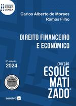Livro - Direito Financeiro e econômico esquematizado - 6ª edição 2024