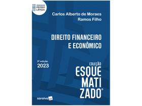 Livro Direito Financeiro e Econômico Esquematizado