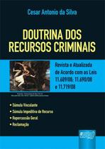 Livro - Doutrina dos Recursos Criminais Livro - Doutrina dos Recursos Criminais