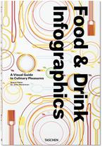 Livro - Food & drink infographics - A visual guide to culinary pleasures