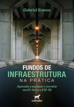 Livro - Fundos de infraestrutura na prática