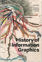 Livro - History of information graphics Livro - History of information graphics