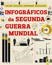 Livro - Infográficos da Segunda Guerra Mundial Livro - Infográficos da Segunda Guerra Mundial