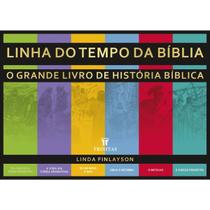 Livro Linha do Tempo da Bíblia: o Grande Livro de História Bíblica - Linda Finlayson - Editora Trinitas