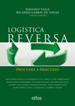 Livro - Logística Reversa: Processo A Processo