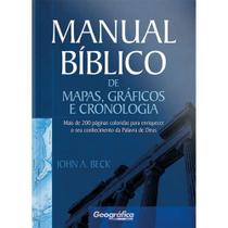 Livro- Manual Bíblico de Mapas, Gráfico a e Cronologia