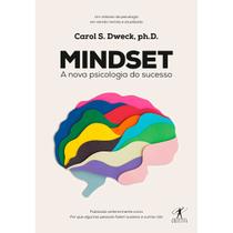 Livro - Mindset