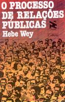 Livro - O processo de relações públicas