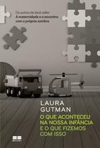 Livro - O que aconteceu na nossa infância e o que fizemos com isso