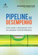 Livro - Pipeline de desempenho