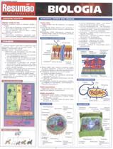 Livro - Resumao - Biologia - RESUMAO