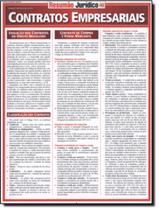 Livro - Resumao - Contratos Empresariais