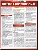 Livro - Resumao - Direito Constitucional