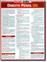 Livro - Resumao - Direito Penal - Parte Geral - 2ª Ed