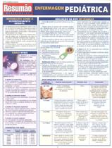 Livro - Resumao - Enfermagem Pediatrica
