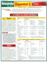 Livro - Resumao - Espanhol 2 - Verbos