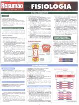 Livro - Resumao - Fisiologia - RESUMAO