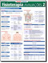 Livro - Resumao - Fisioterapia - Avaliacoes 2