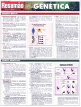 Livro - Resumao - Genetica - RESUMAO Livro - Resumao - Genetica - RESUMAO