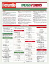 Livro - Resumao - Italiano Verbos