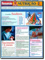 Livro - Resumao - Nutricao - 2 Livro - Resumao - Nutricao - 2