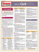 Livro - Resumao Para Concursos - Direito Civil 2 Livro - Resumao Para Concursos - Direito Civil 2