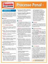 Livro - Resumao Para Concursos - Processo Penal 1