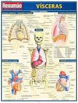 Livro - Resumao - Visceras - 2ª Ed.