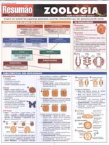 Livro - Resumao - Zoologia - RESUMAO