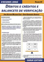 Livro - Resumos Juruá - Contábil - Débitos e Créditos e Balancete de Verificação