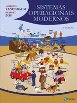 Livro - Sistemas Operacionais Modernos Livro - Sistemas Operacionais Modernos