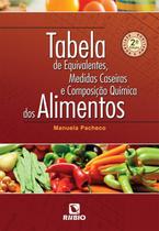 Livro - Tabela de Equivalentes, Medidas Caseiras e Composição Química dos Alimentos - Pacheco - Rúbio