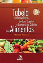 Livro Tabela De Equivalentes, Medidas Caseiras - RUBIO Livro Tabela De Equivalentes, Medidas Caseiras - RUBIO