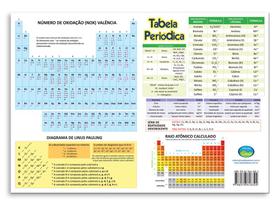 Livro - Tabela Periódica