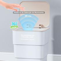 Lixeira Automática com Sensor Inteligente 18L P/ Banheiro - Luatek