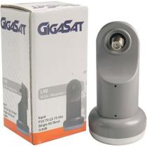 LNB Monoponto GK21L Gigasat Banda KU - 0.6dB - F10.70-12.75 GHz