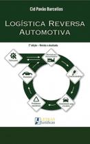 Logística Reversa Automotiva - LETRAS JURIDICAS Logística Reversa Automotiva - LETRAS JURIDICAS