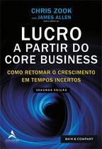 Lucro a partir do Core Business