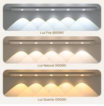 Luminaria Led Sensor 50cm em Promoção no Magazine Luiza