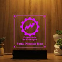 Luminária Abajur Engenharia de Produção LED Rosa Luminária Abajur Engenharia de Produção LED Rosa