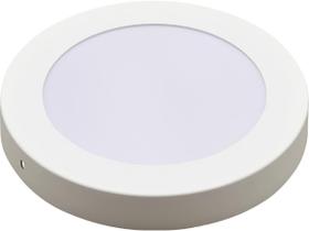 Luminária Led (Plafon) Redonda de Sobrepor 18W - Noll