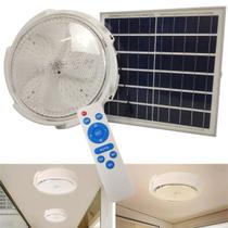 Luminaria Solar Spot 300w Luz Led Controle 3 Cores Ajustavel Casa Varanda Iluminaçao Sala Garagem Placa Painel Fotovoltaico