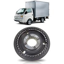 Luva hr 04/12 sincronizado do cambio Luva hr 04/12 sincronizado do cambio