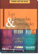 Luz, Lâmpada e Iluminação - CIENCIA MODERNA Luz, Lâmpada e Iluminação - CIENCIA MODERNA