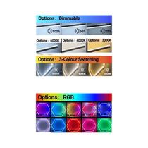 Luzes LED Hexagonais RGB Reguláveis 6000K 4000K 3000K Para Garagem, Academia, Escritório, Trabalho,