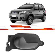 Macaneta Interna Cinza Le Ecosport Ate 2012 Fiesta G2 Ate 2014 Serve Dianteira Traseira Macaneta Interna Cinza Le Ecosport Ate 2012 Fiesta G2 Ate 2014 Serve Dianteira Traseira