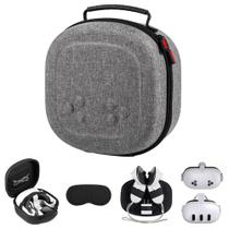 Mala de transporte LXFEIFANTECH para Meta Quest 3S/Quest 3/Vision Pro