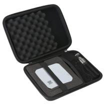 Mala de Viagem para Projetor Kodak Luma 150/350 - Khanka Mala de Viagem para Projetor Kodak Luma 150/350 - Khanka